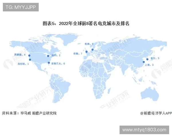 电子竞技行业快速发展带动全球电竞文化崛起与创新趋势分析 电子竞技行业快速发展带动全球电竞文化崛起与创新趋势分析