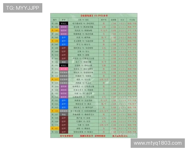最新体育赛事实时比分更新,聚焦各大球类比赛精彩瞬间与战况分析 最新体育赛事实时比分更新,聚焦各大球类比赛精彩瞬间与战况分析