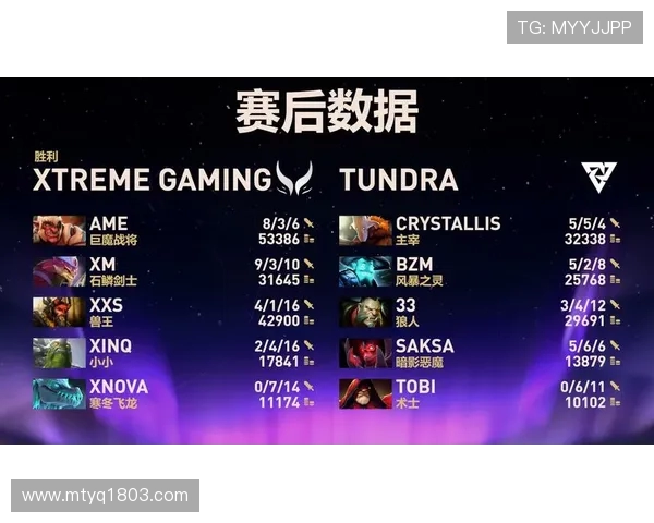 DOTA2热议：LNG战队节奏风格引发玩家热烈讨论与争议