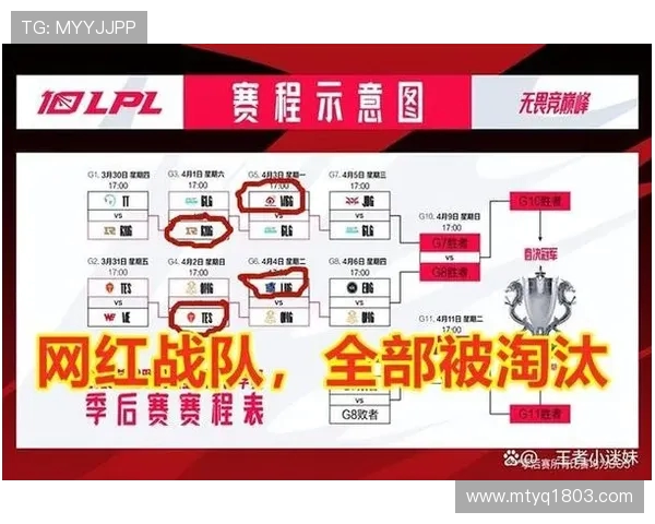 赛后分析BLG与RNG对决中的个人能力表现与战术执行