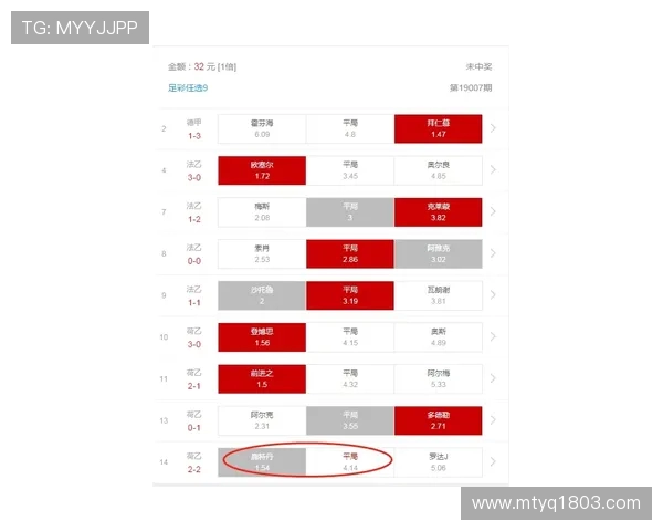 巡游者与谢周三的激烈对决揭示英冠赛季新动态与球队未来走势